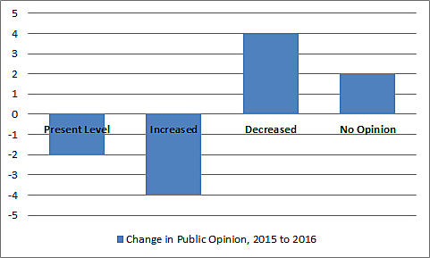 Media Name: shift3.png