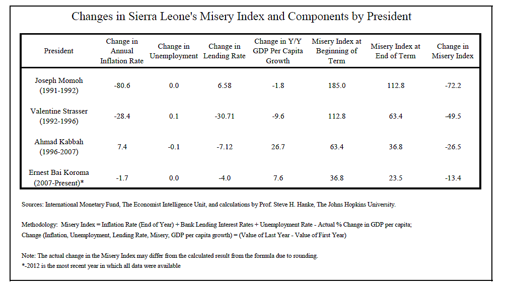 Media Name: sierra_leone.png