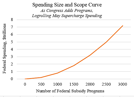 Media Name: spending_curve.png