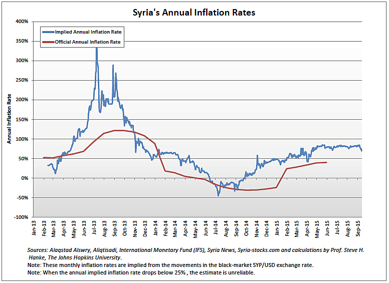 Media Name: syria2.png