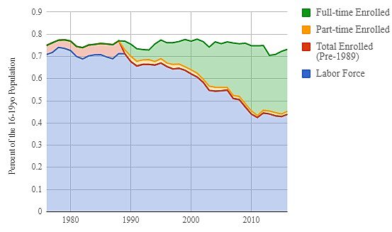 Media Name: teen_emp.jpg