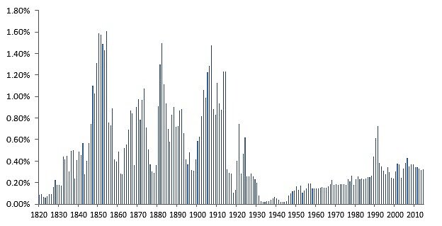 Media Name: trum1.jpg