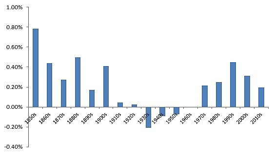 Media Name: trum2.jpg