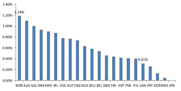 Media Name: trum4.jpg