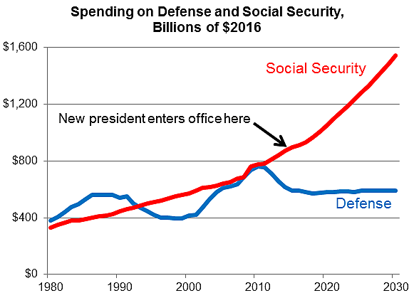 Media Name: trump_social_security.png