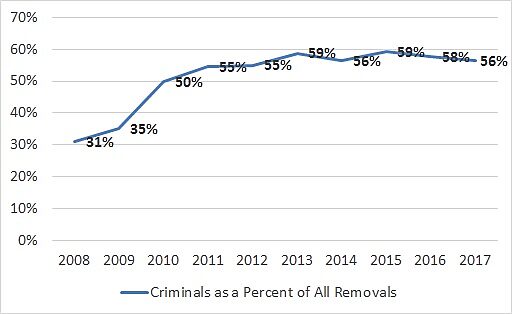 Media Name: trumpdeporteralex3.jpg