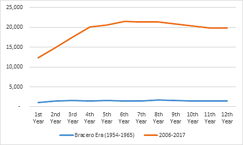 Media Name: trumpillegal3.png