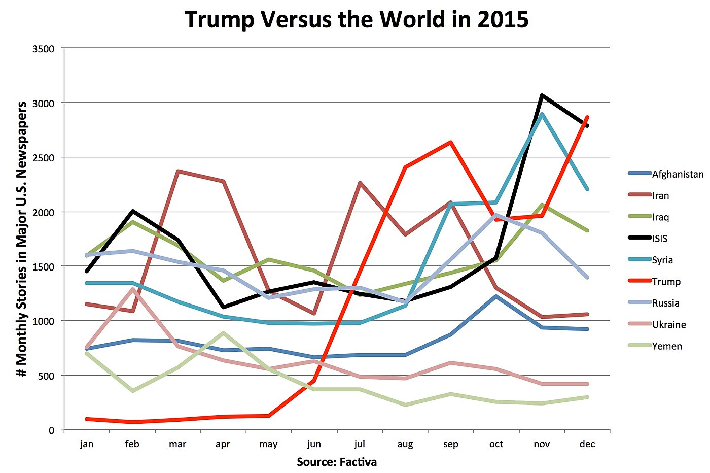 Media Name: trumpvsworld3.jpg