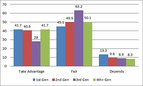 Media Name: trust2.jpg