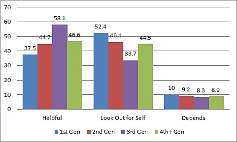 Media Name: trust3.jpg