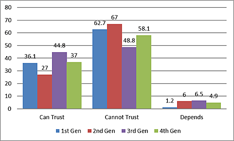 Media Name: trustblacks2.png