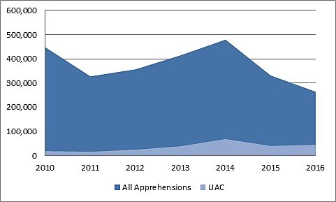 Media Name: uac2.jpg