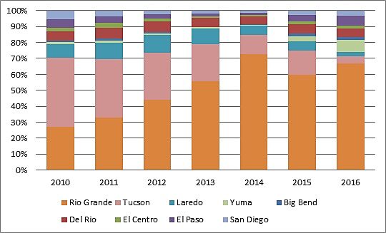 Media Name: uac3.jpg