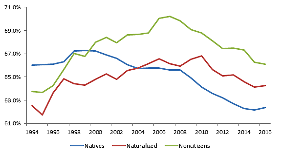 Media Name: welfare2.png