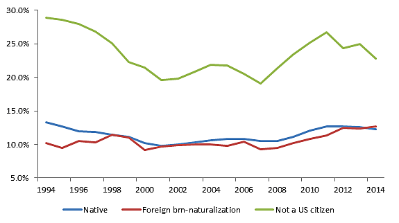 Media Name: welfare3.png
