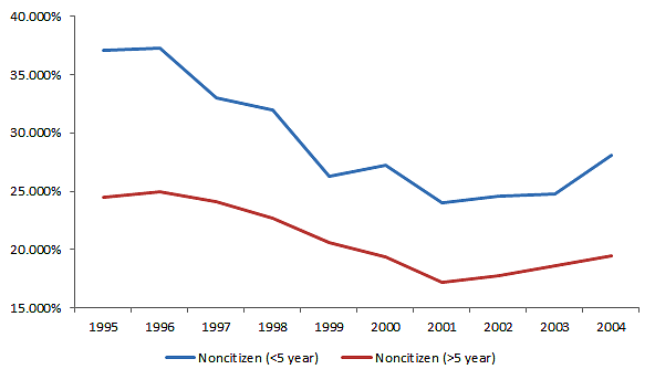 Media Name: welfare6.png