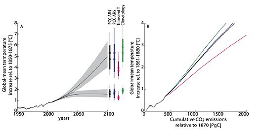 Media Name: yothal14_fig1.jpg